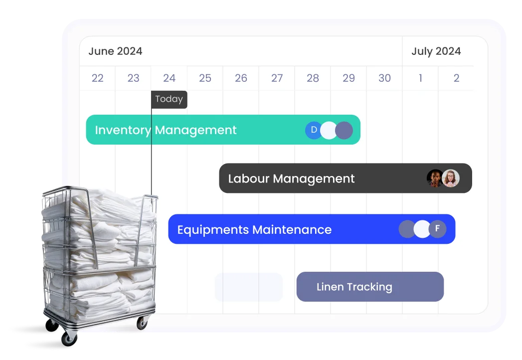 production scheduling